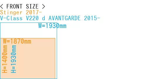 #Stinger 2017- + V-Class V220 d AVANTGARDE 2015-